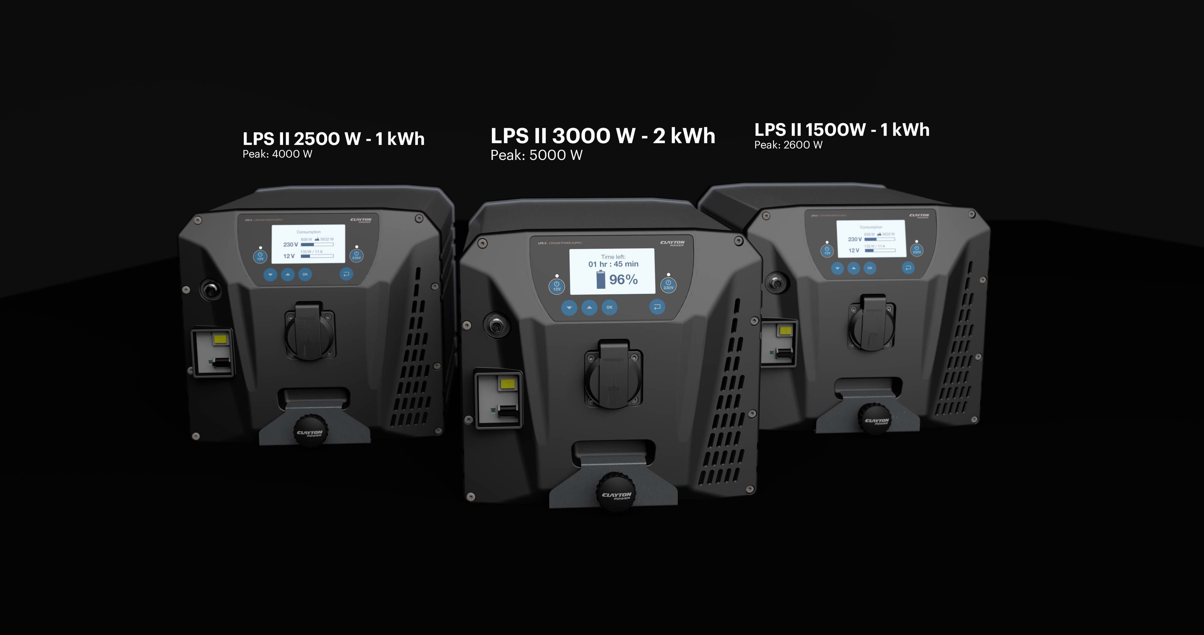 LPS II – Batterigenerator